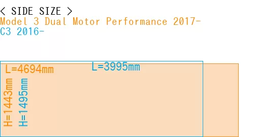 #Model 3 Dual Motor Performance 2017- + C3 2016-